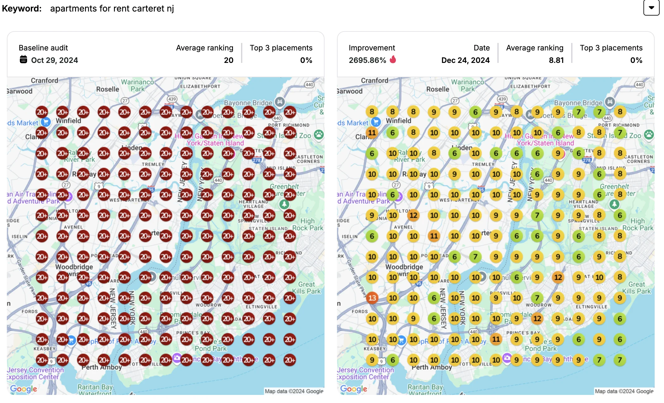 Geogrid showing apartments for rent Carteret NJ ranking improvement from red to green