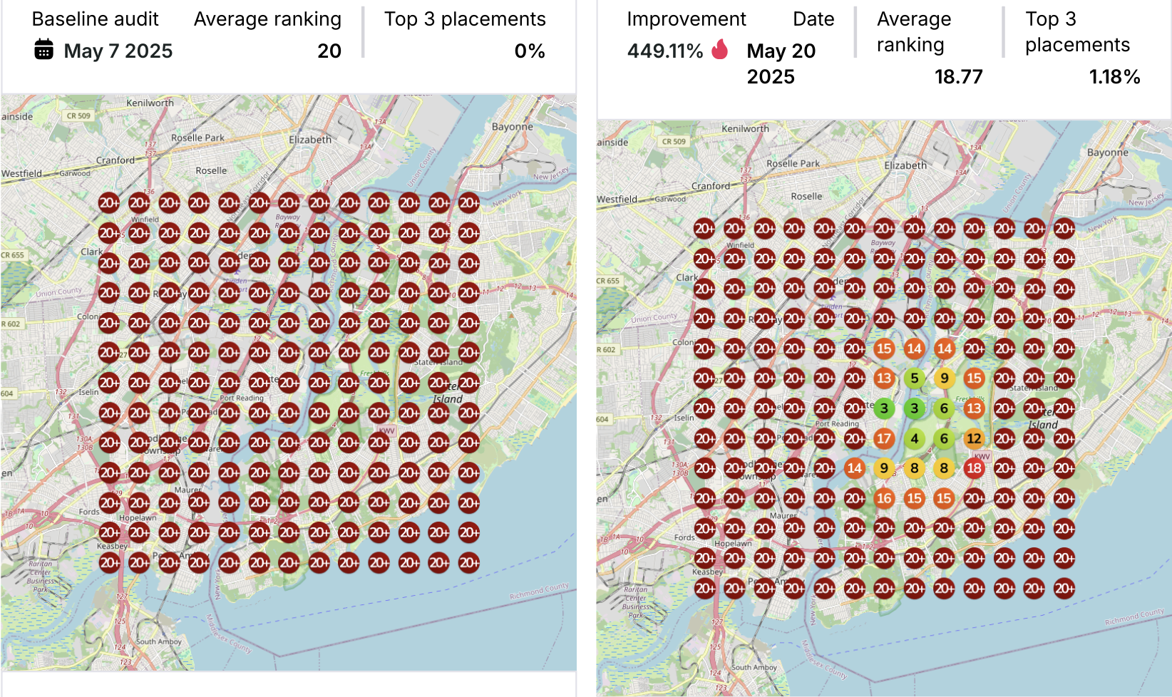 The Arthur geogrid: all red 20+ pins on May 7 to green pins appearing by May 20, 449% improvement in 2 weeks
